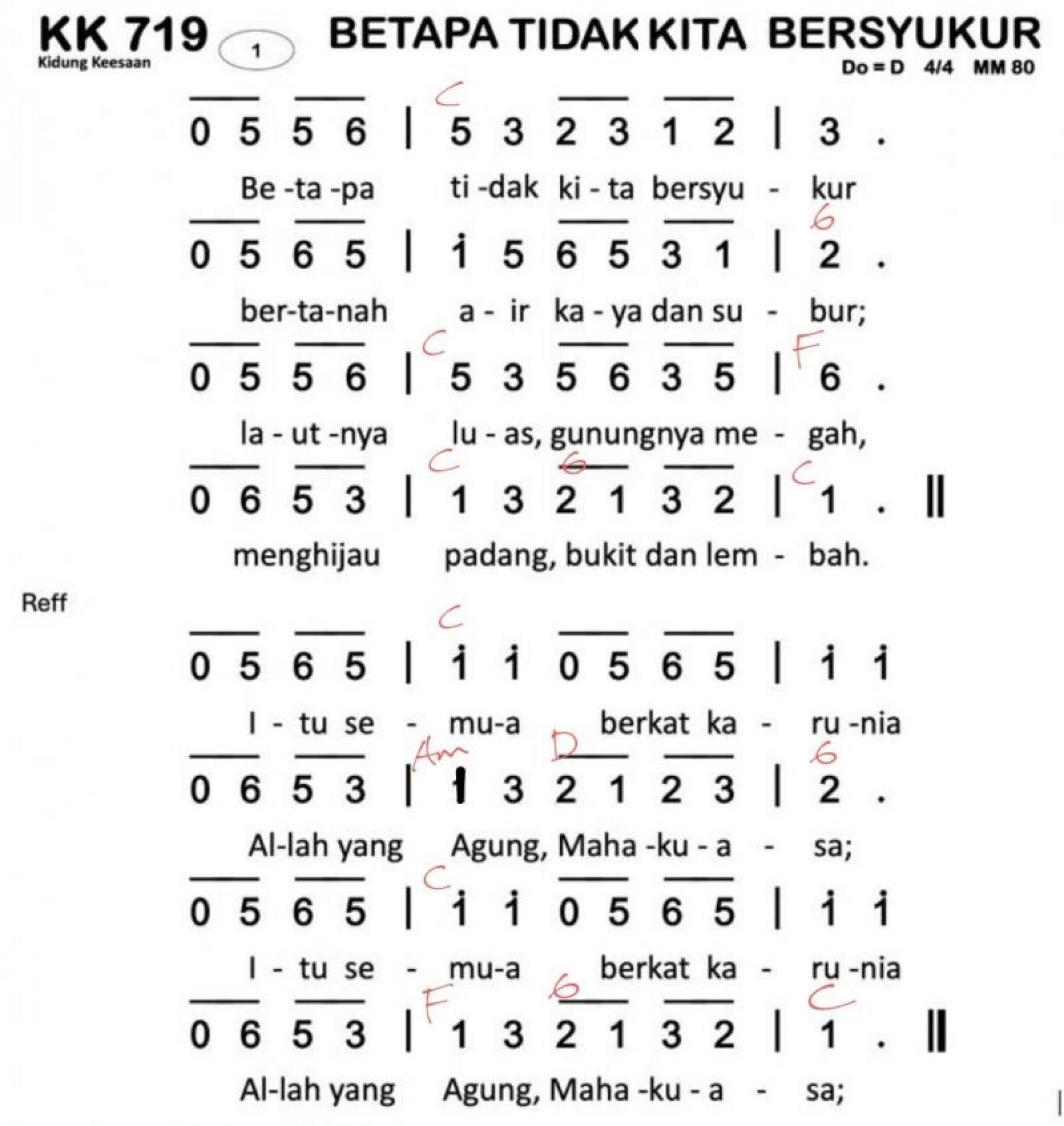 Partitur Chord KK 719
