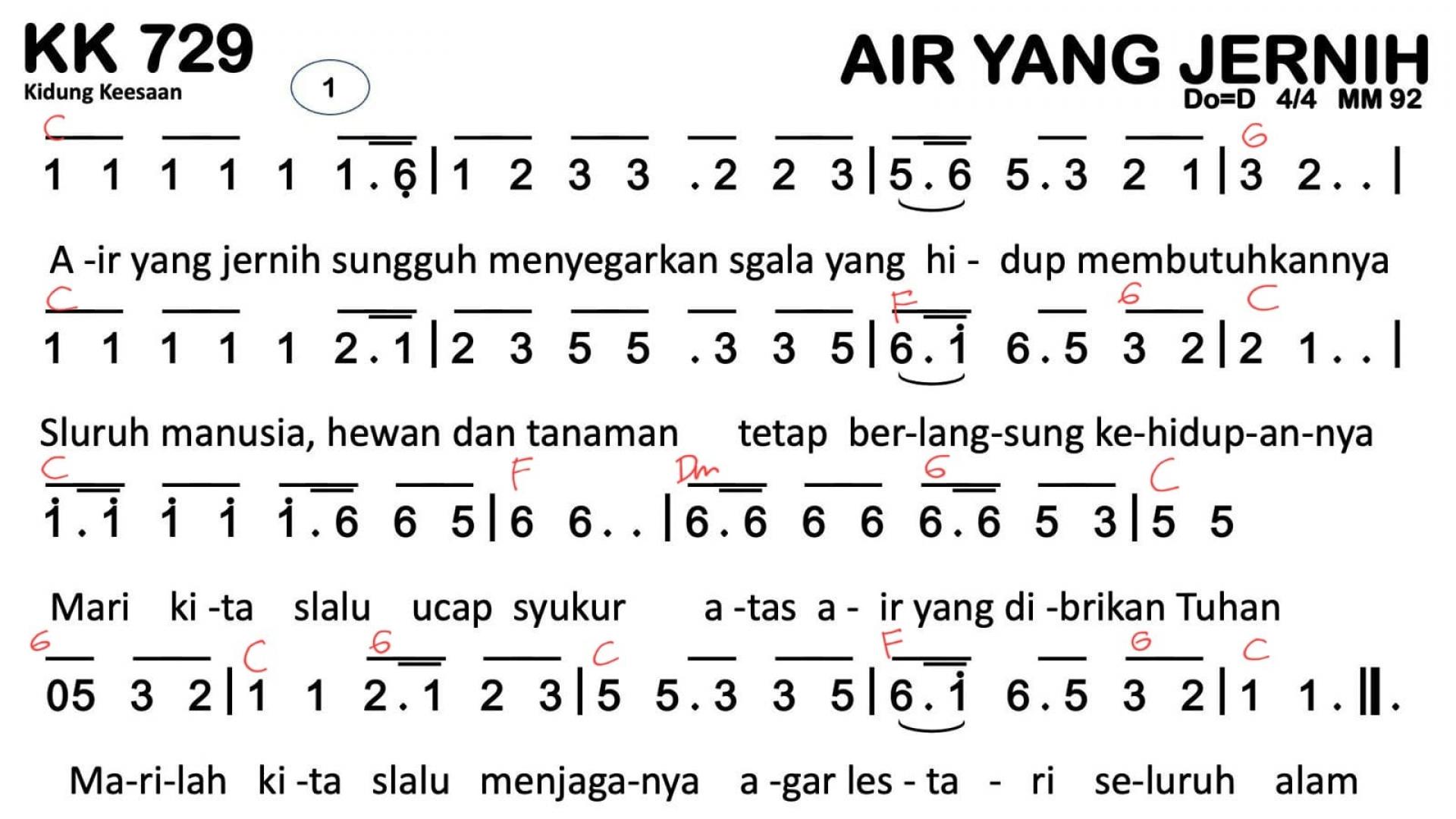 Partitur Chord KK 729