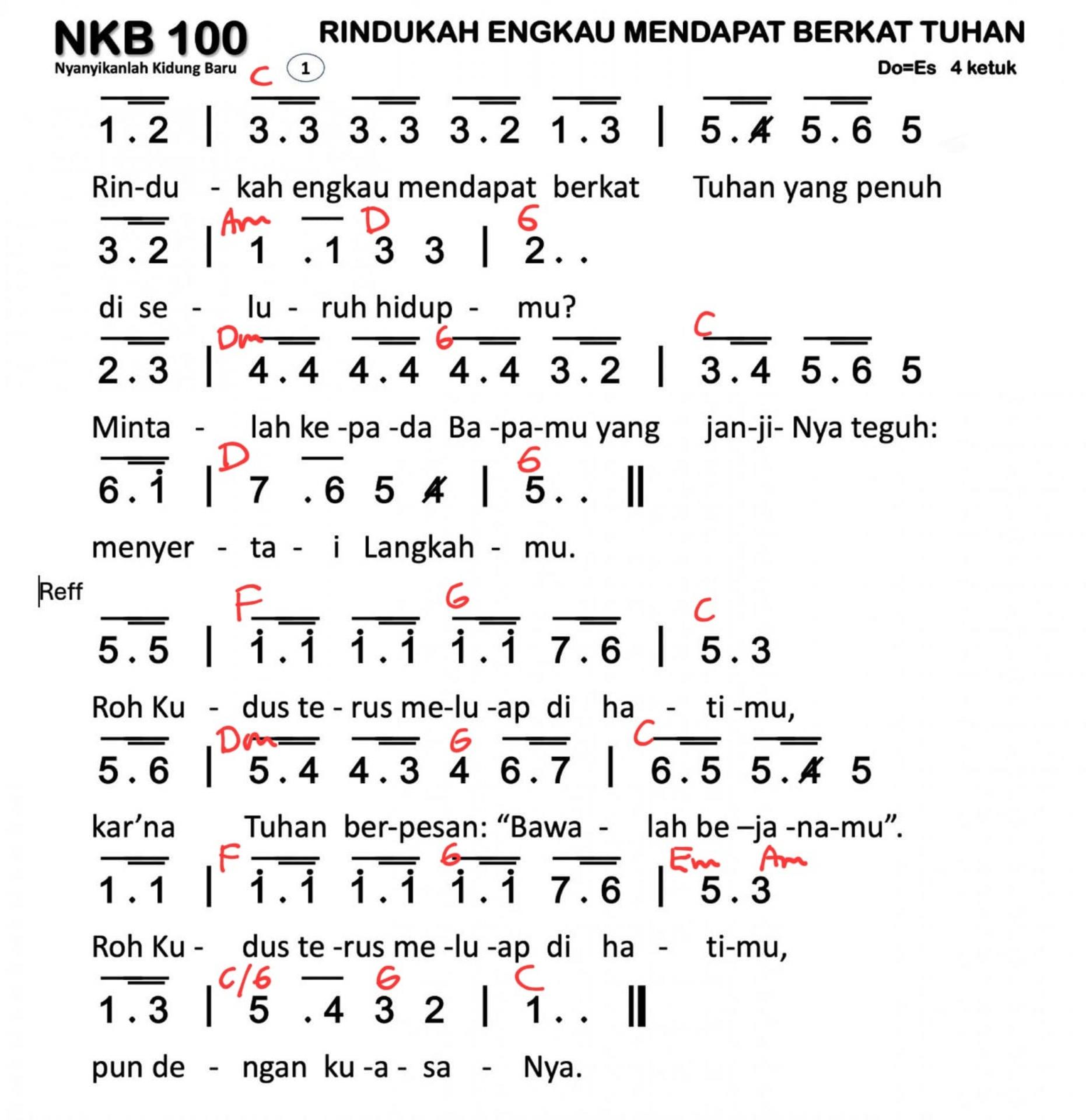 Partitur Chord NKB 100