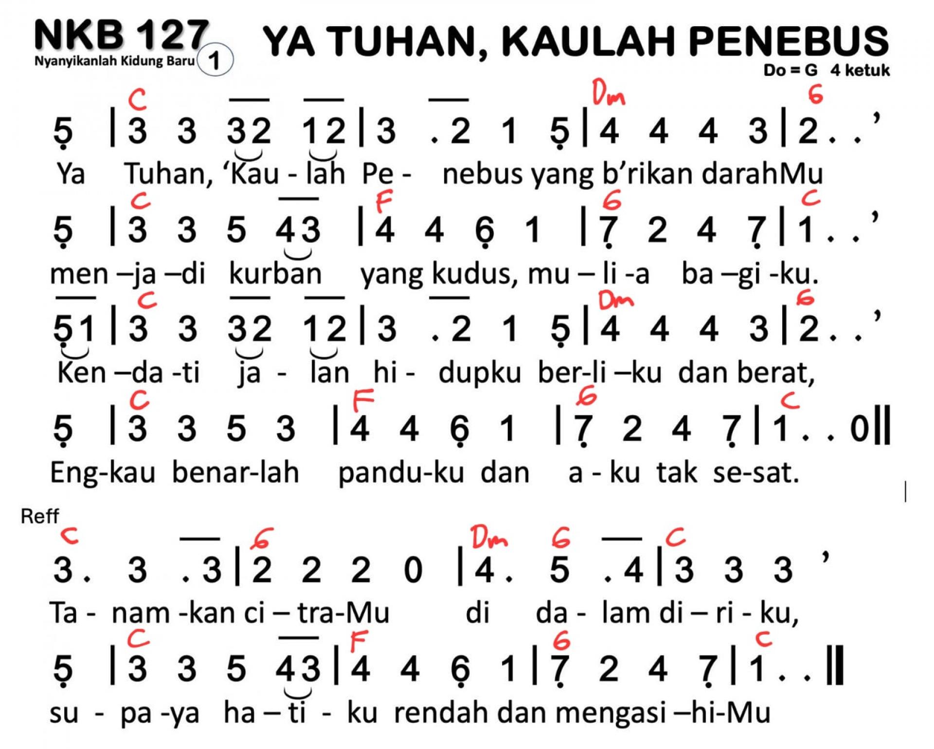 Partitur Chord NKB 127