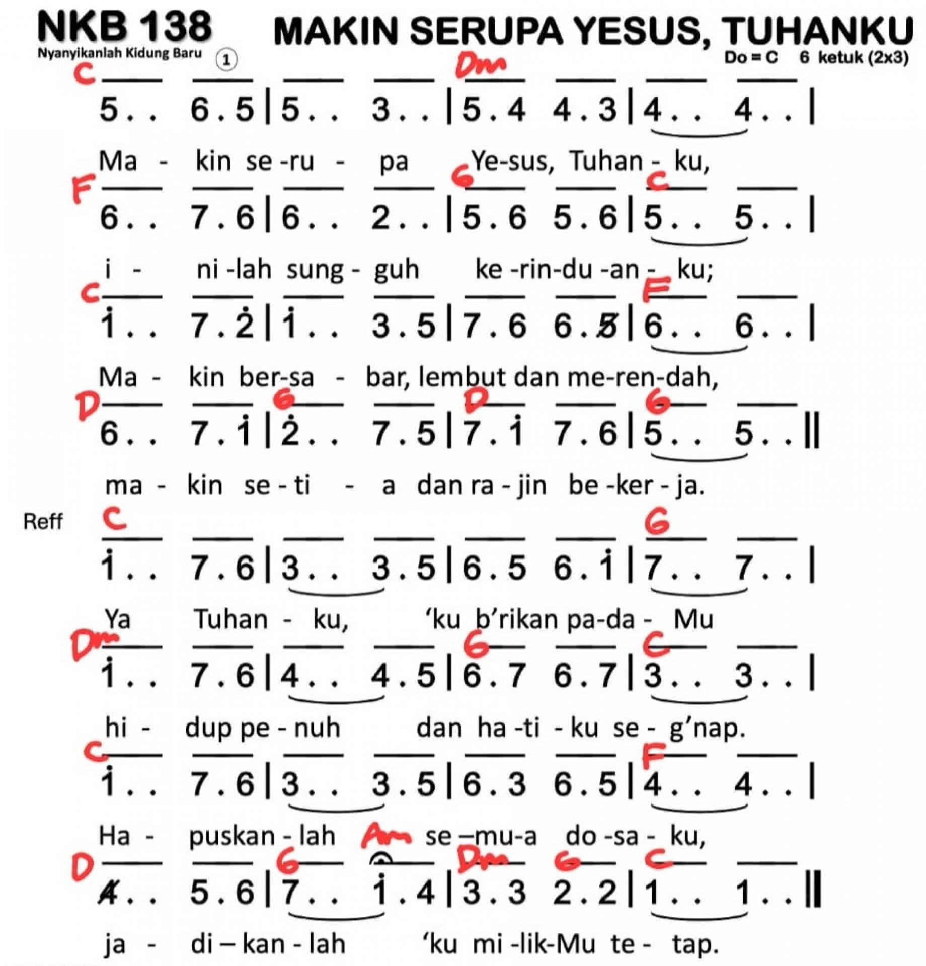Partitur Chord NKB 138