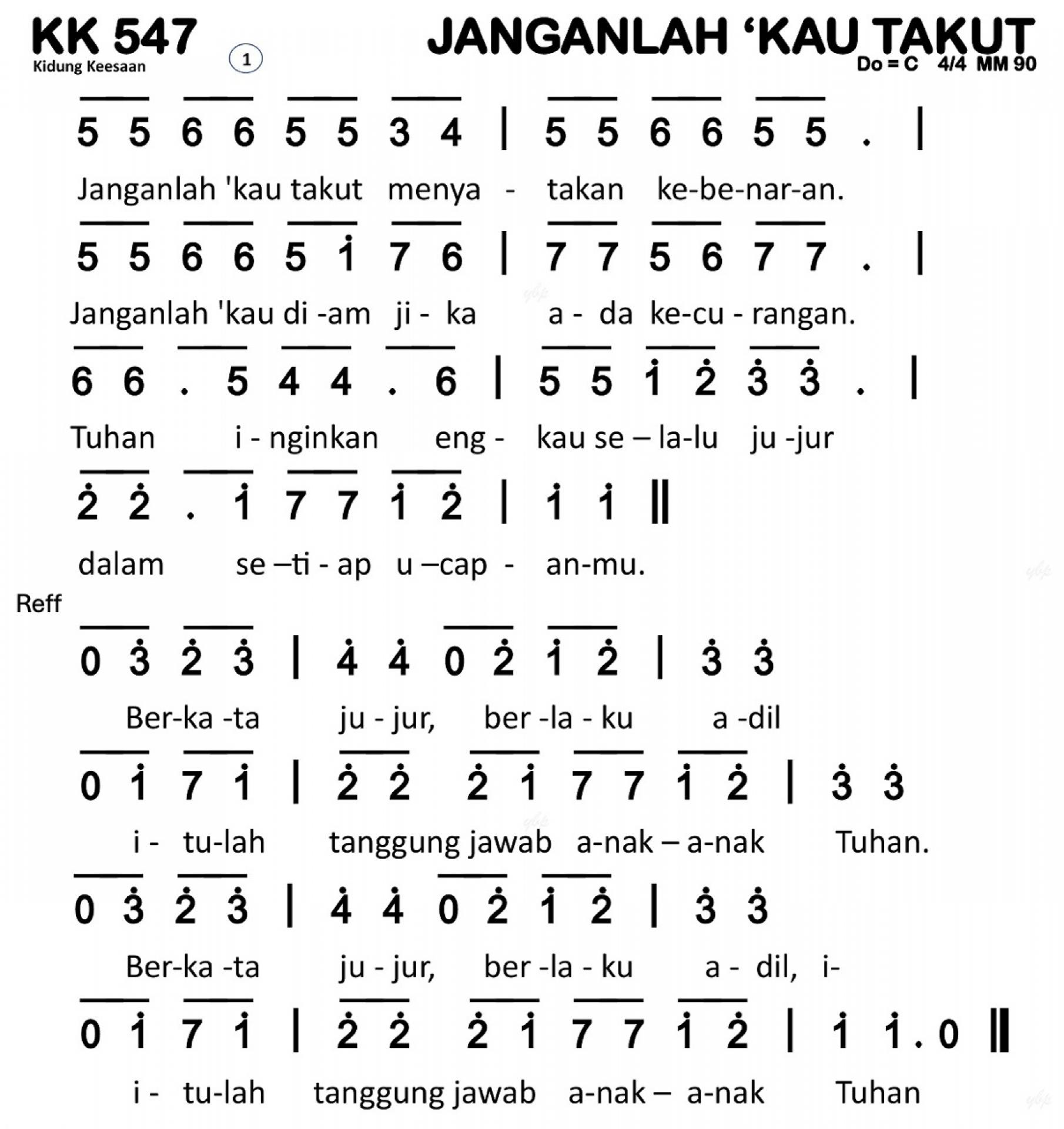 Partitur Polos KK 547