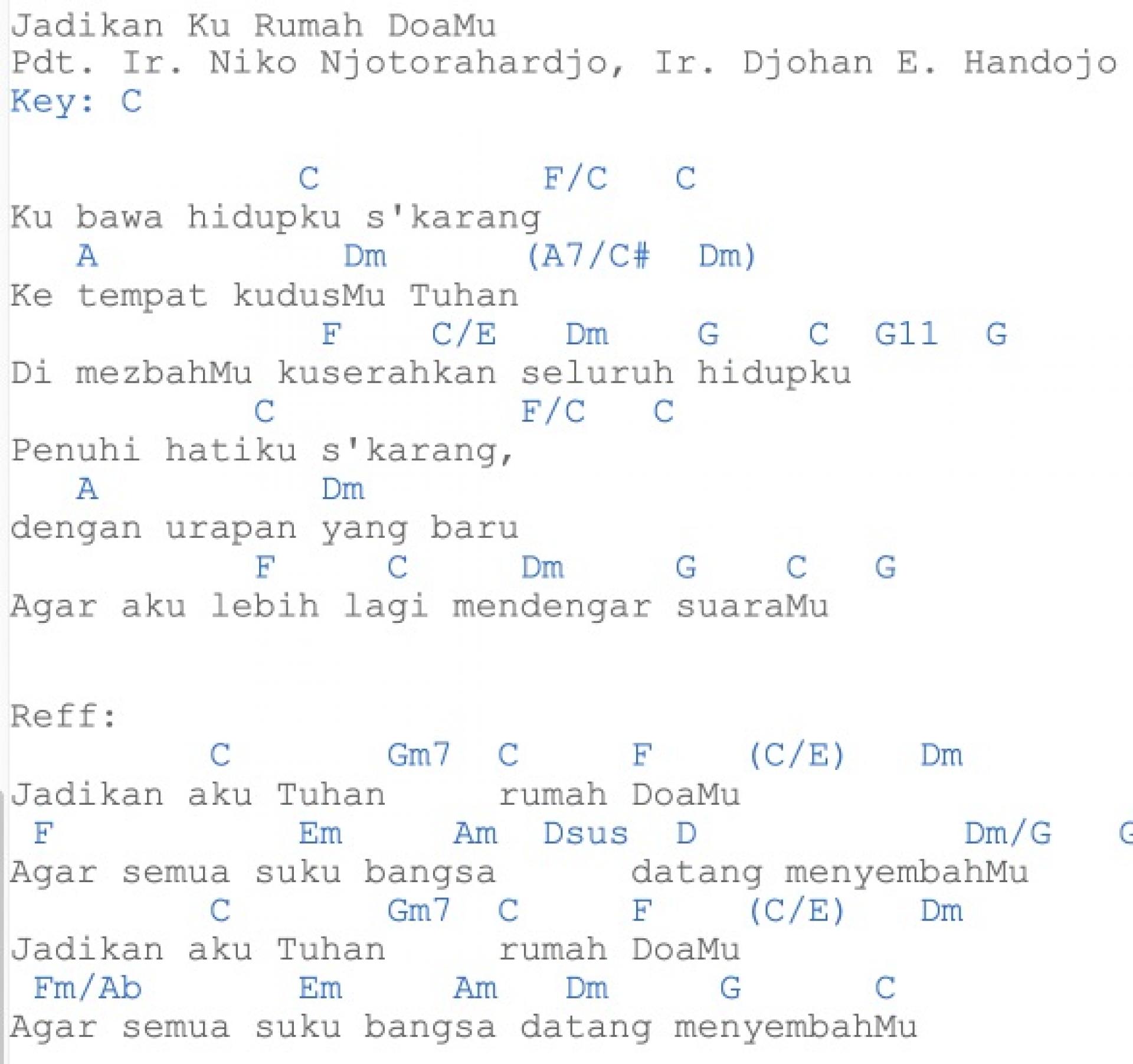 Partitur Polos KLIK 345