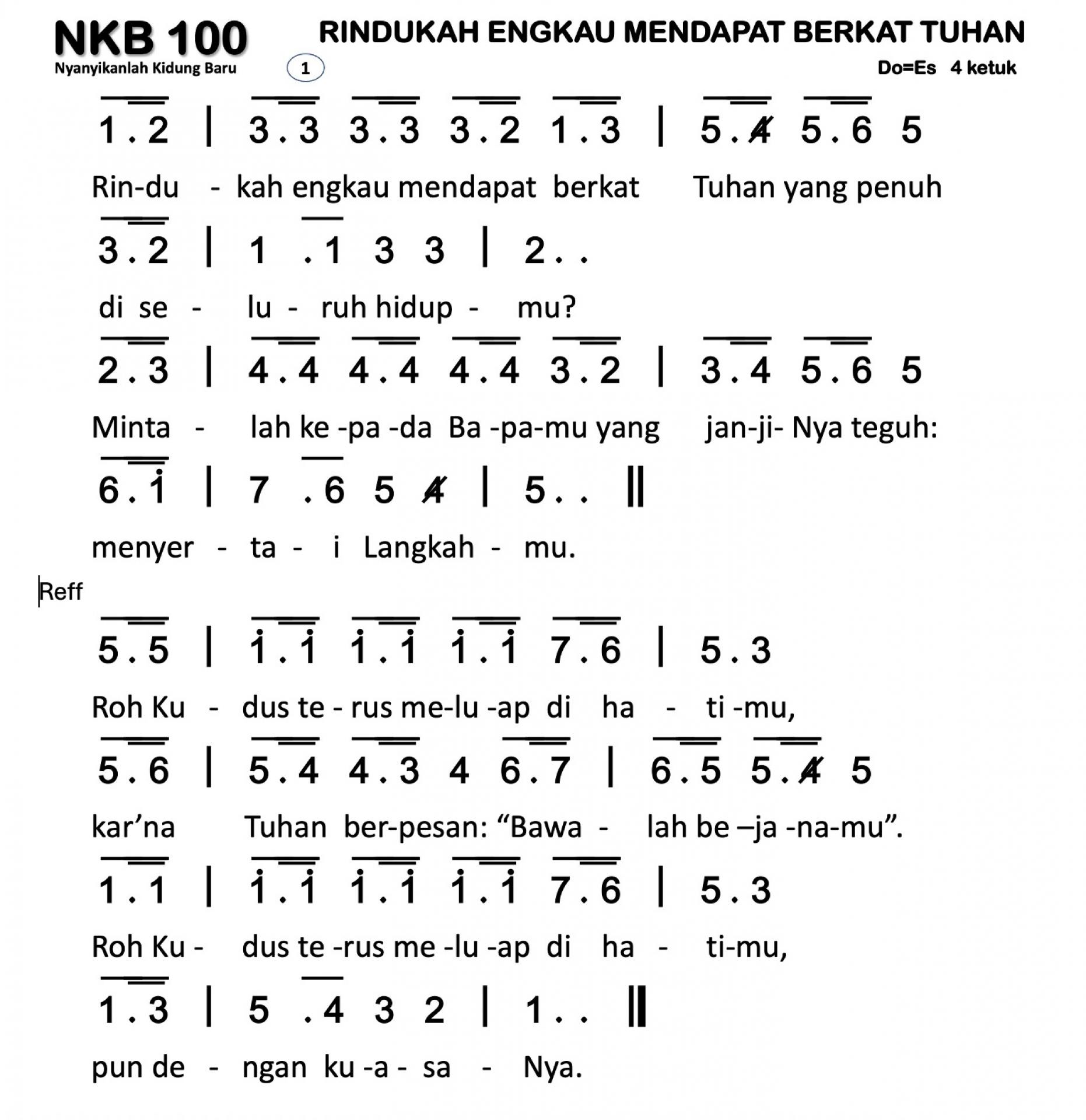 Partitur Polos NKB 100